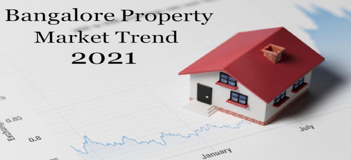 Property Trends in the Bangalore Real Estate Market 2021